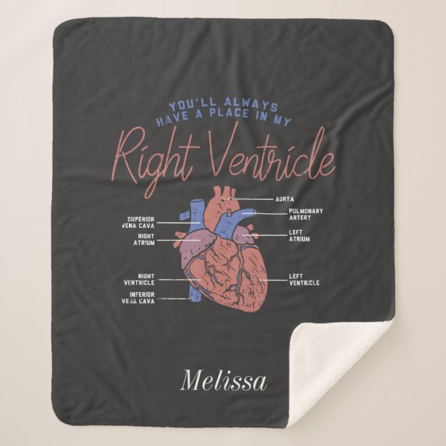 Medical Assistant Nurse EMT Paramedic Personalised Sherpa Blanket (Front)