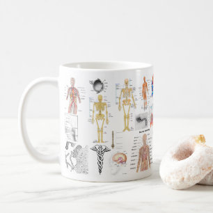 Medical Charts full colour Coffee Mug