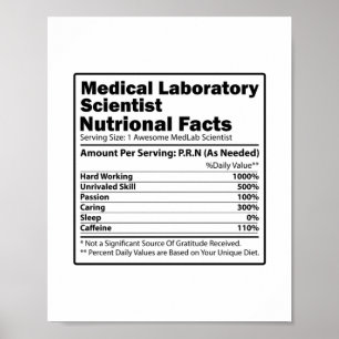 Medical Lab Scientists   Laboratory Chemistry Gift Poster