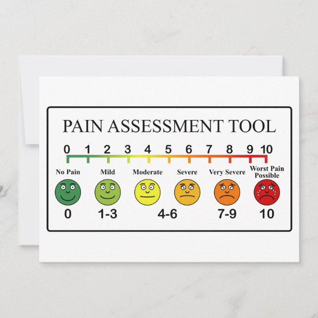 Medical Pain Assessment Tool Chart (Front)