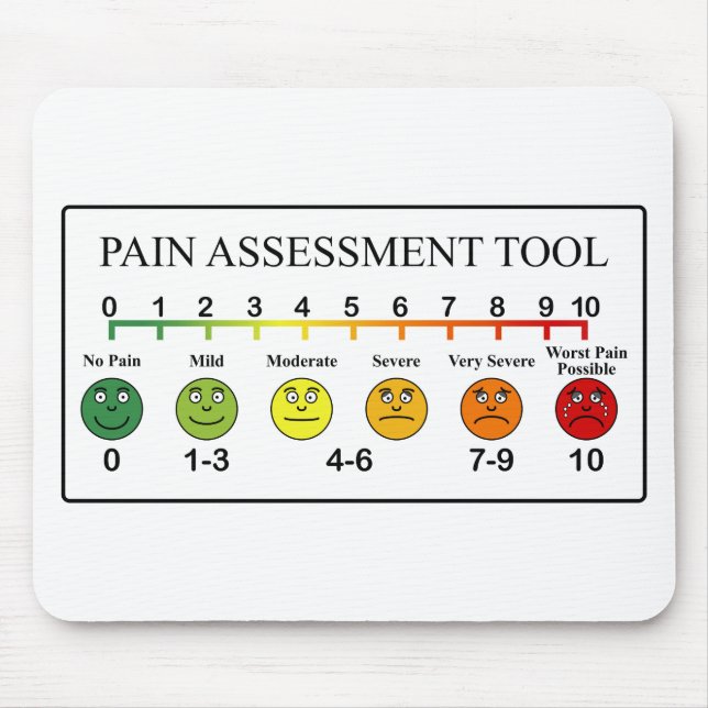 Medical Pain Assessment Tool Chart Mouse Mat (Front)