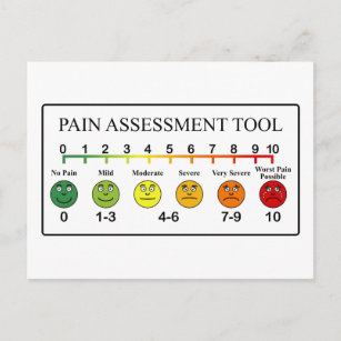 Medical Pain Assessment Tool Chart Postcard
