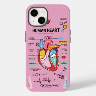 Medical Student Science Doodle Human Heart Anatomy Case-Mate iPhone 14 Case