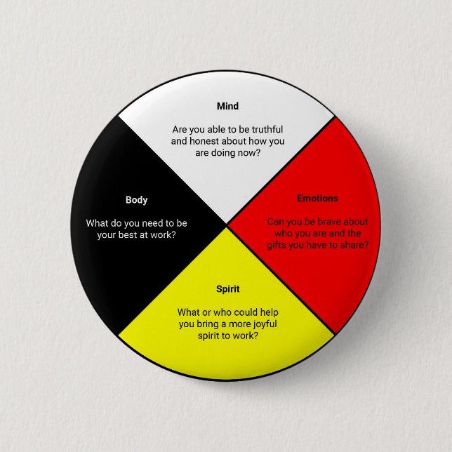 Medicine Wheel 2 Inch Round Button (Front)