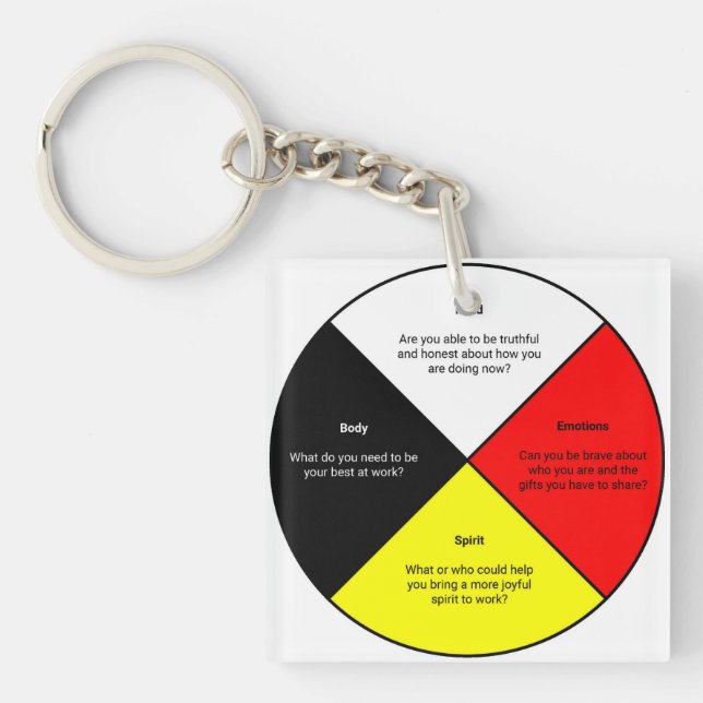Medicine Wheel Acrylic Keychain (Front)