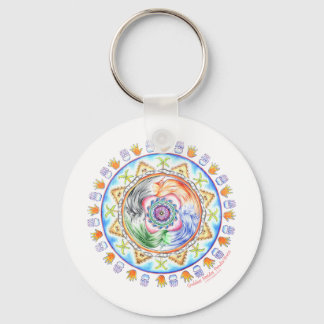 Medicine Wheel Key Ring
