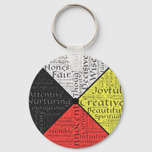 Medicine Wheel Key Ring