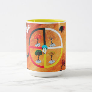 Medicine Wheel Mug
