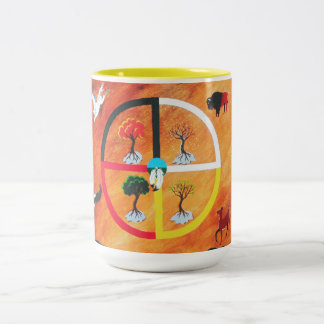 Medicine Wheel Mug