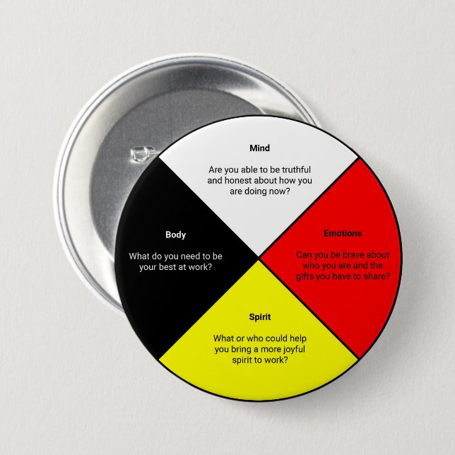 Medicine Wheel with words - Button (Front & Back)