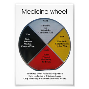 Medicine Wheel Words 12x17cm Photo Enlargement Print