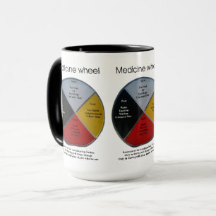 Medicine Wheel Words Large Combo Mug