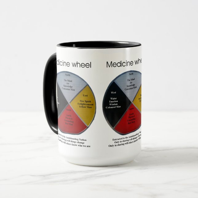Medicine Wheel Words Large Combo Mug (Front Left)