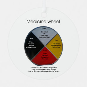 Medicine Wheel Words Round Metal  Ornament