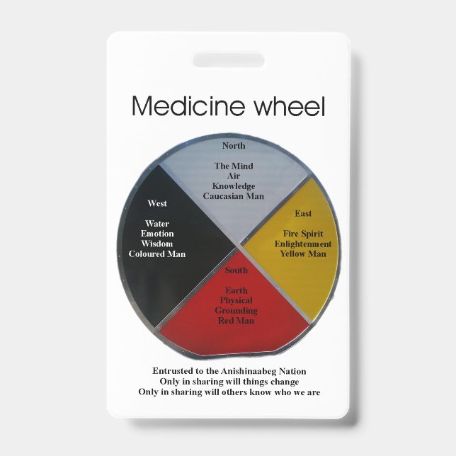 Medicine Wheel Words Vertical Badge ID Badge (Front)