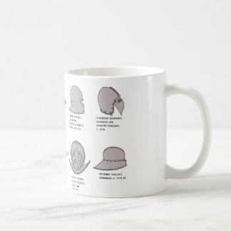 Medieval European helmets Coffee Mug