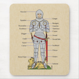 Medieval Plate Armor Circa 1430 Mouse Mat