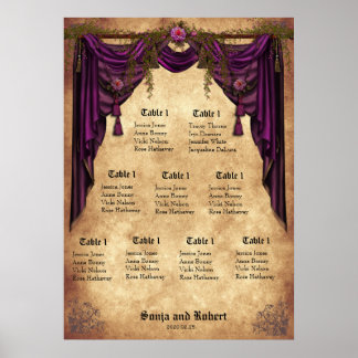 Medieval Wedding Seating Chart