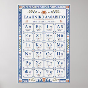 Mediterranean Blue Greek Alphabet Hellenic Chart