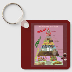 Mediterranean Diet Key Ring