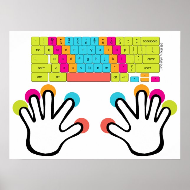Medium Chromebook Keyboard Poster (Front)