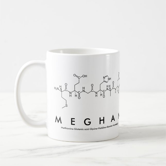 Meghan peptide name mug (Left)