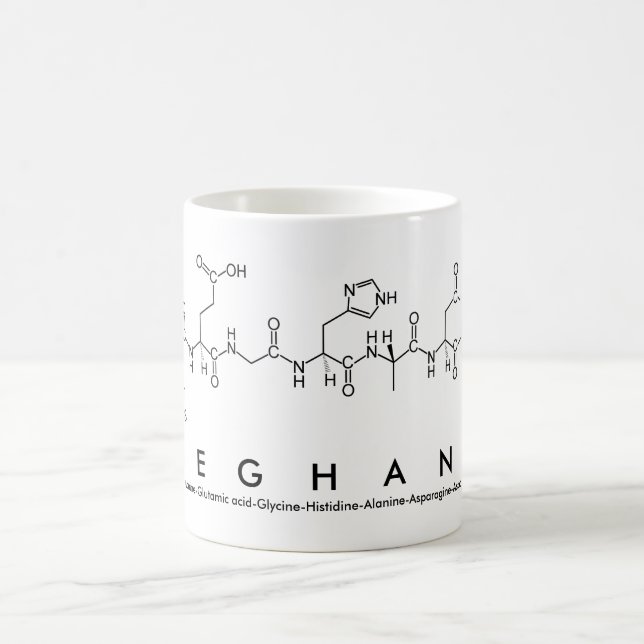 Meghann peptide name mug (Center)