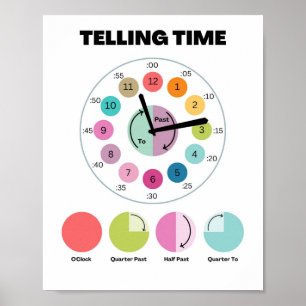 MEKIMI- How to tell time colorful clock poster