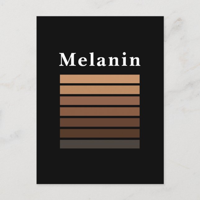 Melanin African American Black History Month Postcard (Front)