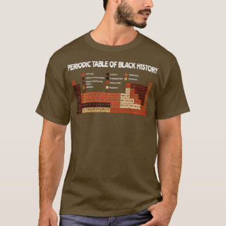 Melanin Shades Science Periodic Table Black Histor T-Shirt