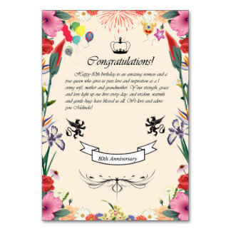 Melinda's 80th Birthday  Greeting Card