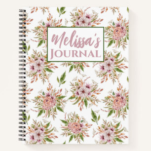 Melissa's Journal Eucalyptus Watercolor Pattern