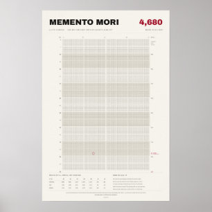 Memento Mori Life Calendar in Weeks, Bone Poster
