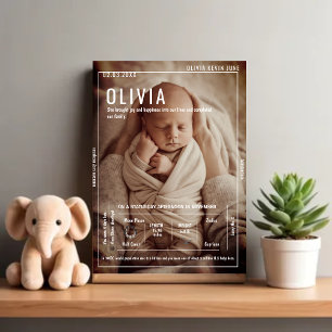 Memorable Newborn Large Photo & Birth Details Poster