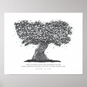 Memorial Gift, Sympathy for Loss Dad, Forever Tree Poster