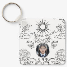 Memorial, in loving memory,