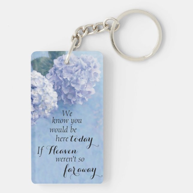 Memorial Key Chain (2 sided with photo) (Back)