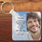 Memorial Quote Photo Personalised Keepsake
