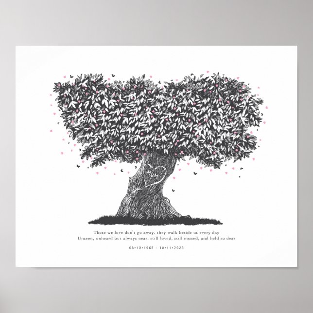 Memorial Tribute to Mum Sympathy Gift for Loss Mum Poster (Front)