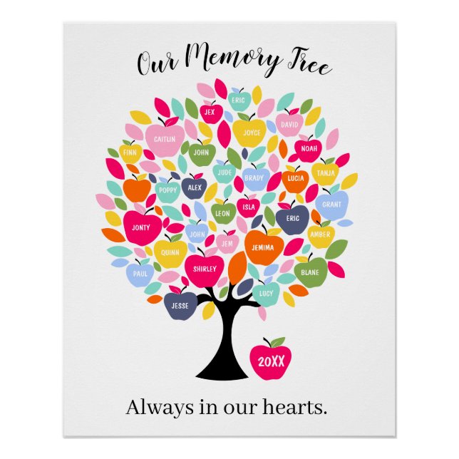 Memory Tree for Loved Ones | Remembrance Family  Poster (Front)