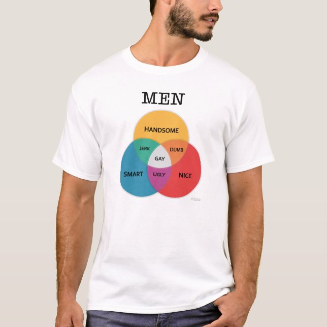 Men-diagram shirt (light) (Front)
