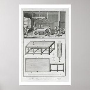 Men playing billiards, from the 'Encyclopedie des Poster