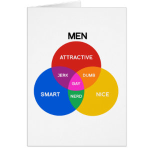 MEN VENN DIAGRAM.png