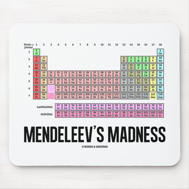 Mendeleev's Madness (Periodic Table Of Elements) Mouse Mat (Front)