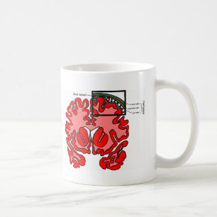 Meninges Coffee Mug