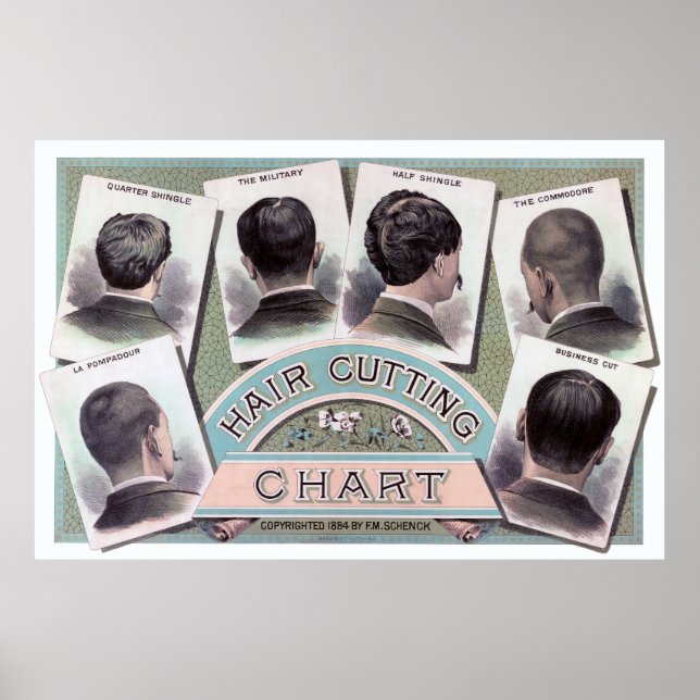 MEN's BARBER SHOP HAIR STYLE CHART 1884 (Front)