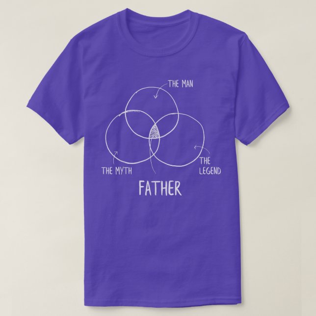 Mens Funny Gift For Fathers Day Tee  Mi Of Legend  (Design Front)