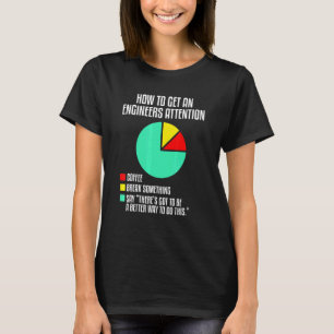 Mens How To Get An Engineers Attention Engineering T-Shirt