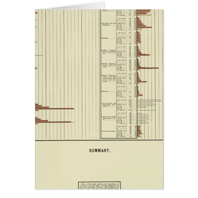 Men's life expectency (Front)