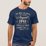 Mens Man Myth Legend August 1942 80th Birthday T-Shirt<br><div class="desc">Mens Man Myth Legend August 1942 80th Birthday Gift 80 Years Old Gift. Perfect gift for your dad,  mum,  papa,  men,  women,  friend and family members on Thanksgiving Day,  Christmas Day,  Mothers Day,  Fathers Day,  4th of July,  1776 Independant day,  Veterans Day,  Halloween Day,  Patrick's Day</div>